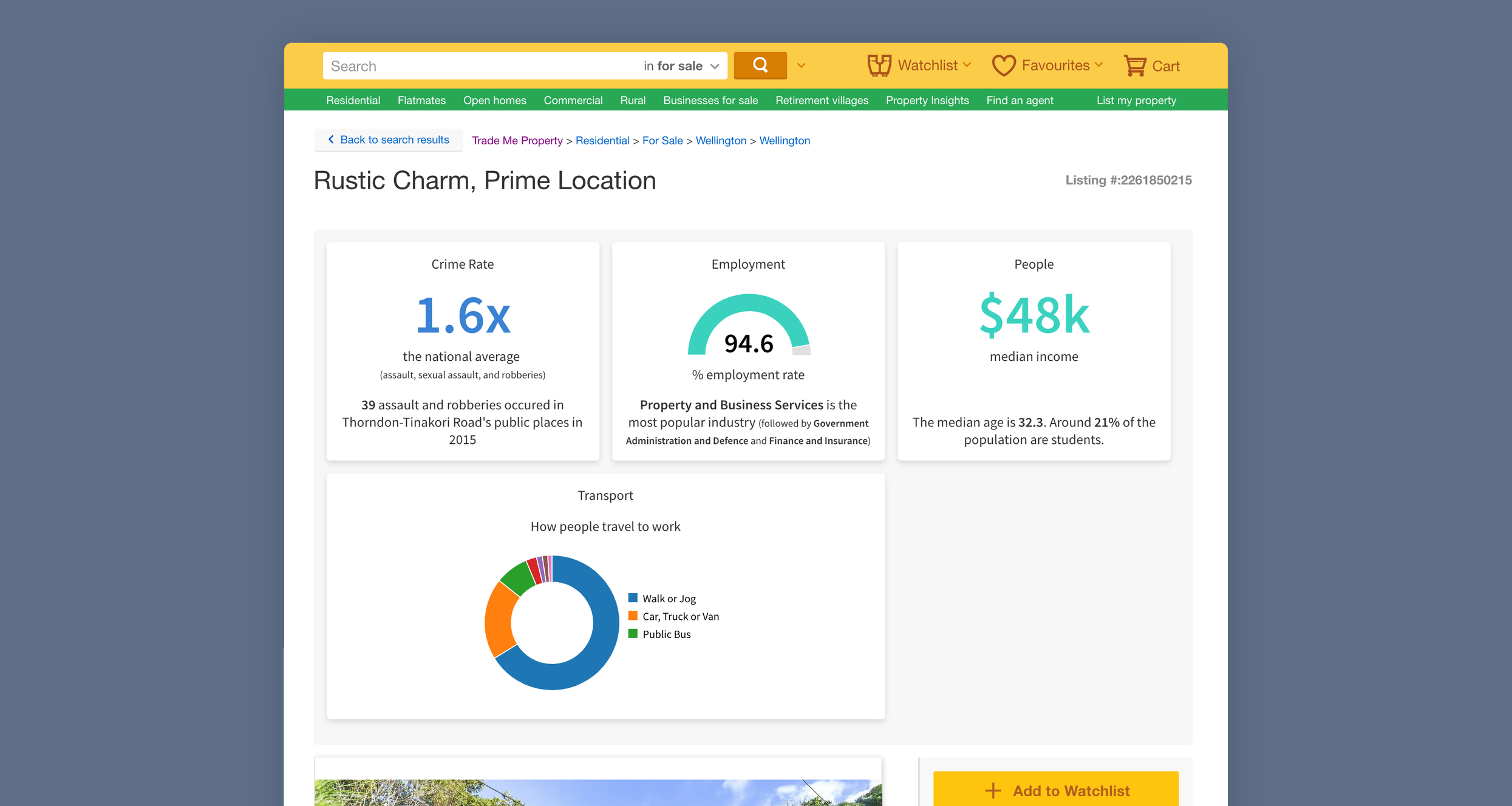 Locatio running on a Trade Me property listing. Statistics including crime rate, average income and transport methods are shown above the property information.